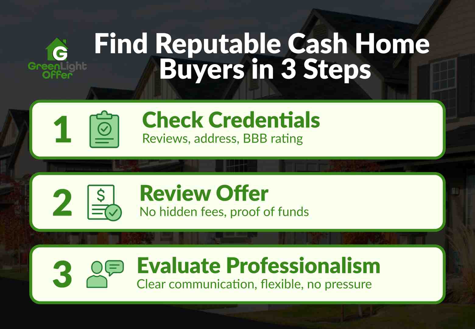 Graphic showing three steps for identifying reputable cash home buyers, including checking credentials, reviewing offers, and evaluating professionalism.