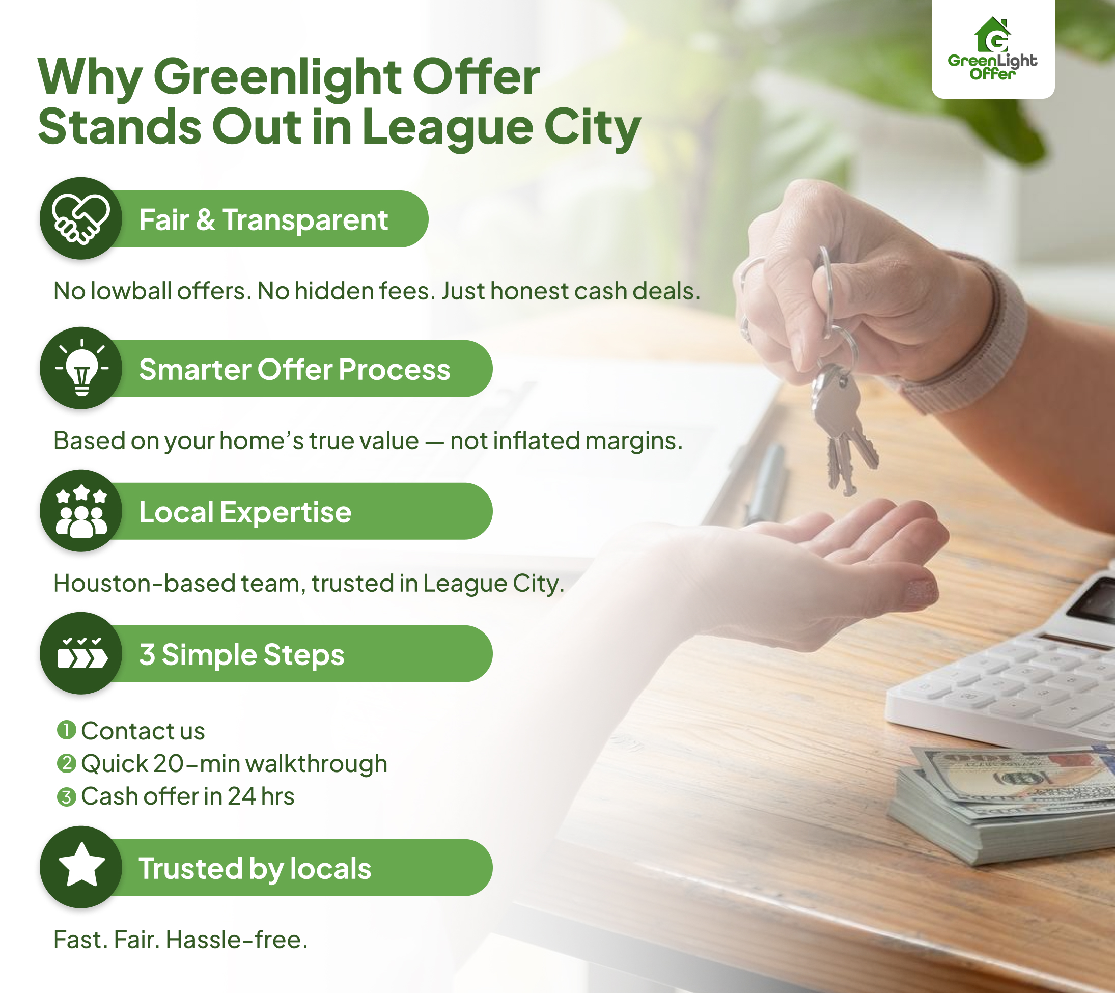 Infographic showing why GreenLight Offer is trusted in League City, highlighting fairness, local expertise, and a fast three-step cash offer process.