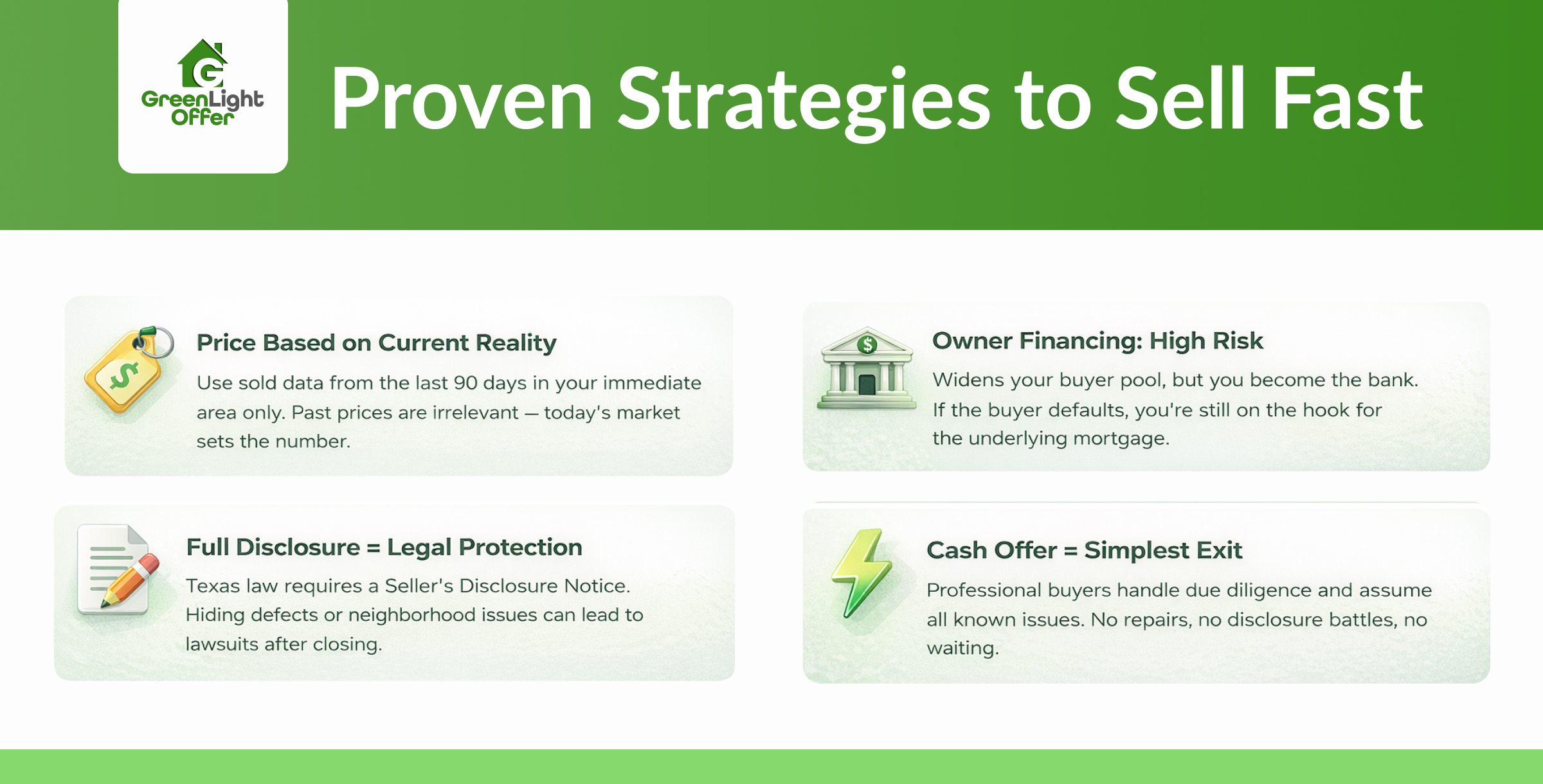 Infographic showing strategies to Sell house in declining neighborhood Houston, including pricing strategy, disclosure, owner financing, and cash offers.