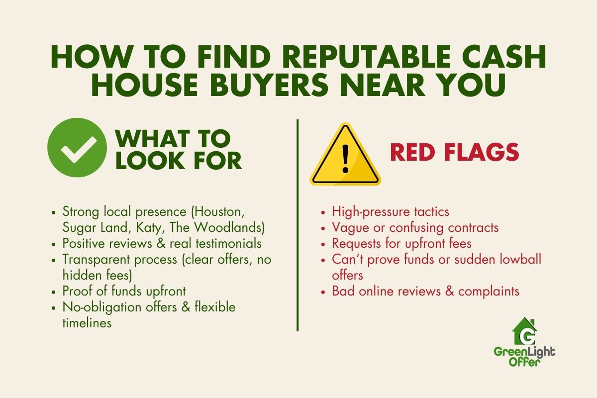 Infographic on finding reputable cash house buyers near me, listing what to look for plus red flags like vague contracts and upfront fees