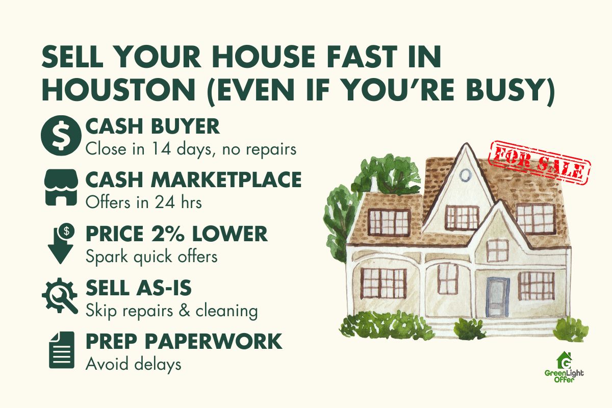 Infographic: busy to sell your house fast in houston - tips include cash buyer, 24hr offers, price 2% lower, sell as-is