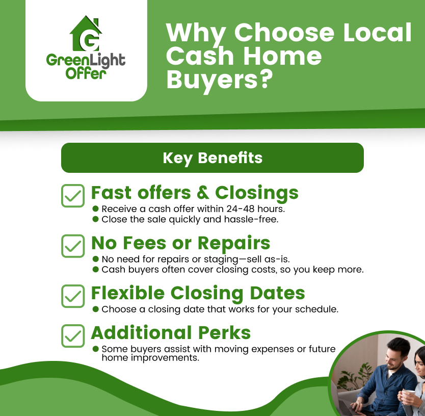 Infographic listing benefits of choosing local cash home buyers, highlighting fast offers, no fees, flexible closing dates, and added seller perks.