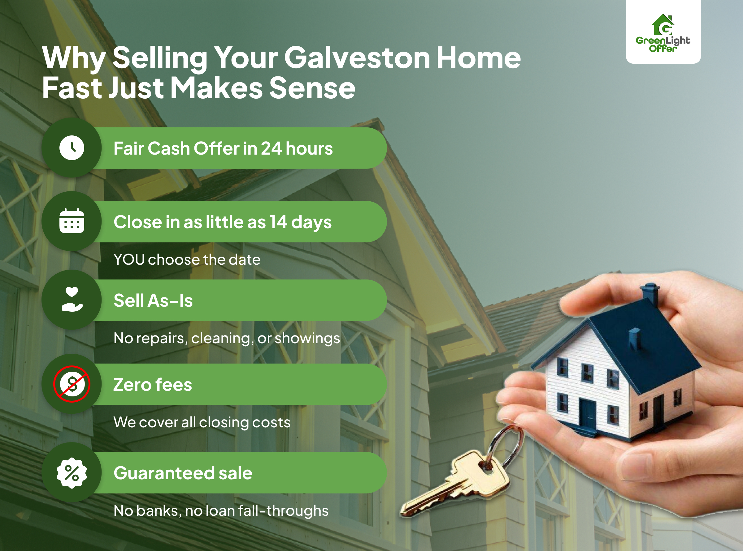 Benefits of selling your house fast in Galveston, including cash offers, quick closing, no repairs, zero fees, and guaranteed sale.