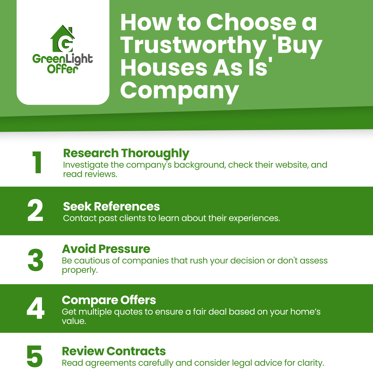 Infographic showing tips for picking a reliable cash for homes Houston company, including research, reviews, and comparing offers.