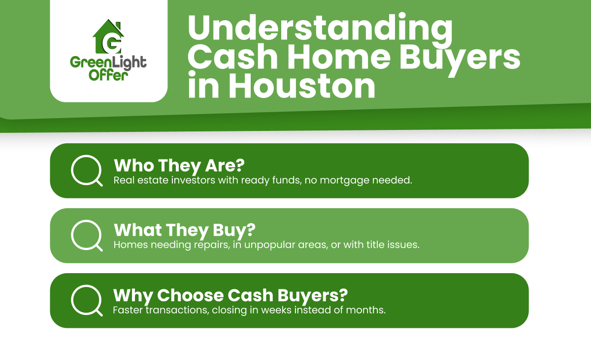 Understanding cash home buyers in Houston, featuring Greenlight Offer logo and key points on who they are, what they buy, and the benefits of choosing cash buyers for faster transactions.