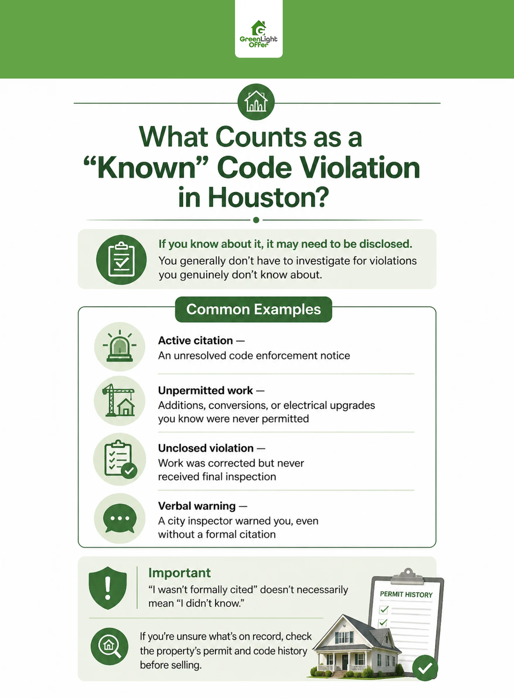 Infographic defining known issues you must disclose code violations selling house Texas, like active citations or unpermitted work.